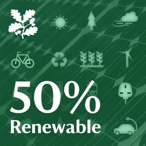 50% Renewable