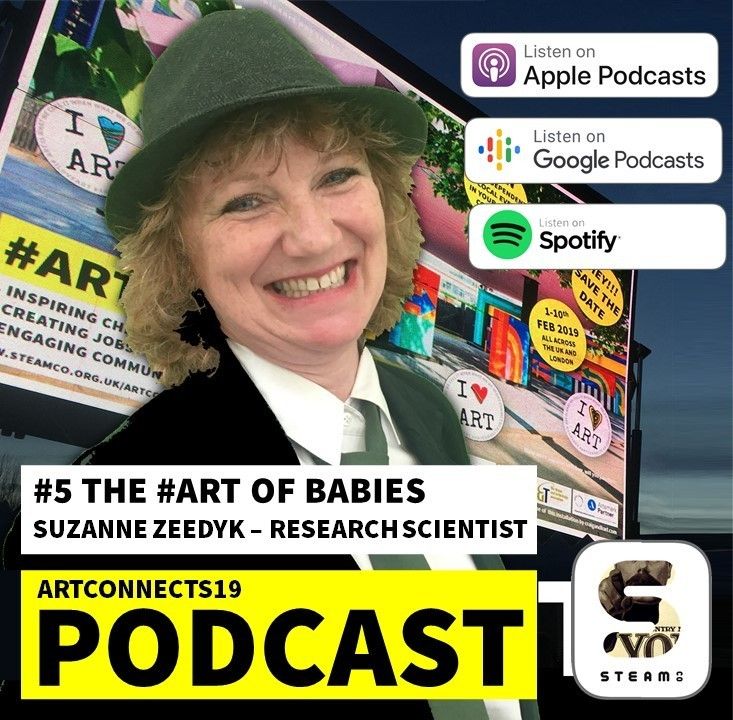 5: The #ART OF BABIES with Suzanne Zeedyk - Research Scientist